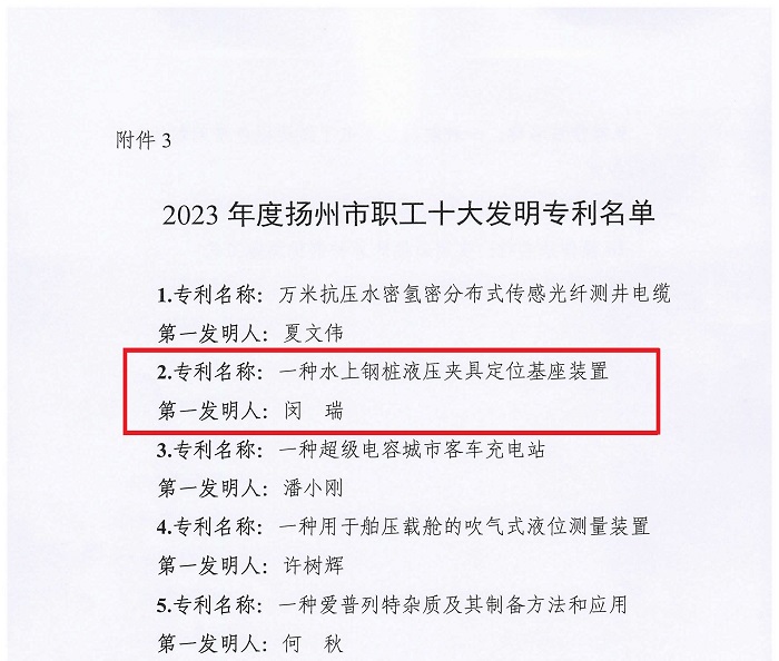 112、關于認定2023年度揚州市職工十大科技創(chuàng)新成果、十大先進操作法、十大發(fā)明專利的決定（基礎公司-閔瑞-十大發(fā)明專利）-8.jpg